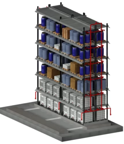 Chemical Storage Rack Fire Suppression System