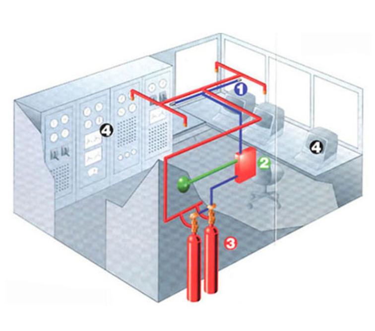 Screenshot 2023-05-04 at 3.11.30 PM Server Rack Fire Suppression System